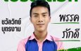 ผลการเลือกตั้งประธานนักเรียน 2568