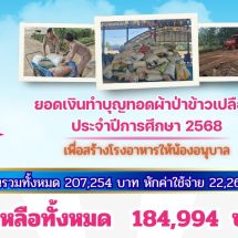 ยอดเงินทำบุญทอดผ้าป่าข้าวเปลือก